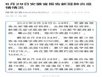 安徽新增无症状15例 安徽6月28日新增无症状感染者15例,在合肥、宿州