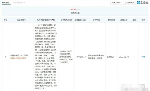 袁冰妍 演员袁冰妍公司偷被罚97万