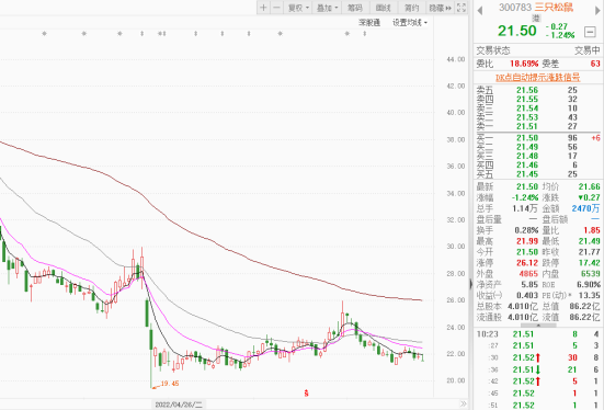 脱氧剂泄露致孕妇误食是怎么回事 孕妇误食坚果袋内泄漏的脱氧剂