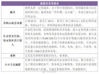 年轻人发病率最高的肝病是脂肪肝是真的吗 脂肪肝怎么治疗 怎么判断自己得了脂肪肝