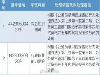 多地查处公务员省考考生 多地查处公、伪造身份者禁考五年