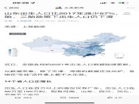 山东出生人口比2017年减少57%是真的吗