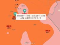 上海创下极端酷热天数新纪录 上海历史极端高温 上海2014年高温日