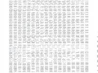 武汉新增1例确诊22例无症状  武汉有7例确诊 武汉新增3例确诊12例无症状