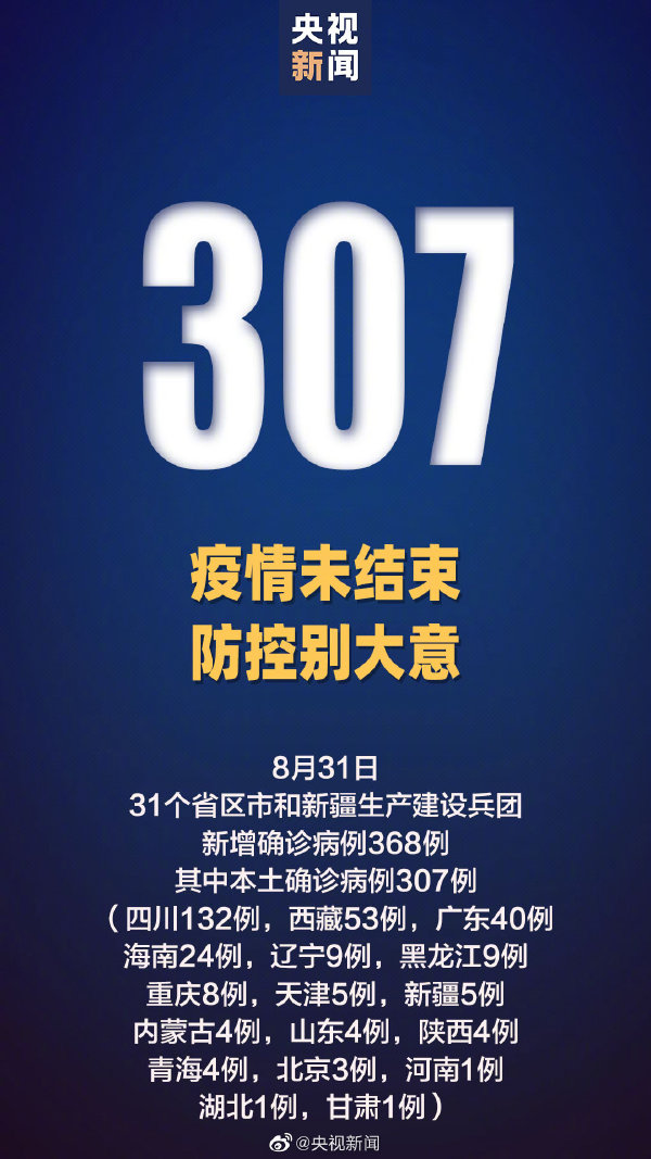 四川增本土确诊132例  31省区市新增本土确诊55例四川3例 四川新增本土确诊病例5例