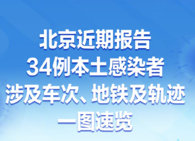 北京9月8日新增本土确诊17例 北京昨新增本土感染者无社会面