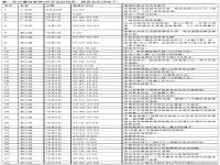 男子随地吐痰致数名路过市民被传染,随地吐痰容易传染