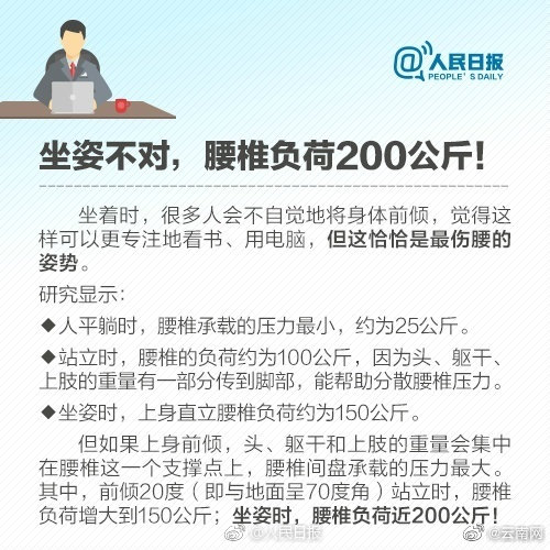 4个动作缓解腰痛 男性无缘无故突然腰疼 7个动作缓解腰肌劳损