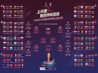 抖音在哪看世界杯直播 抖音2022世界杯观看方法