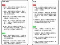 澳大利亚丹麦世界杯预测 澳大利亚和丹麦足球预测 澳大利亚VS丹麦前瞻