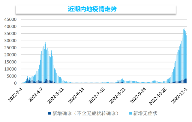 哪些特殊场所不查验健康码信息 不查验健康码是什么意思哪些地方不查