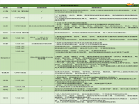 山东疫情最新消息 山东什么时候能解封