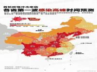 专家研判一个多月内或达到感染高峰