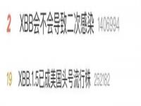 万毒之王毒株XBB.1.5 XBB.1.5到底有多厉害?专家解读 现在国内有XBB毒株吗