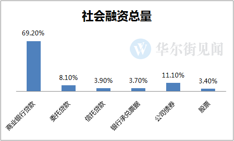 债务委托公司是正规的吗