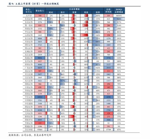 现在哪只股票可以入手