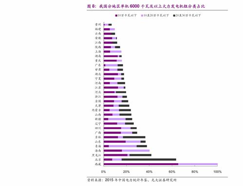 股票成交量怎么看图解