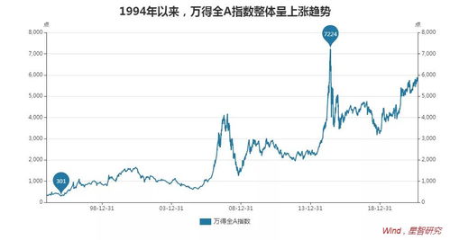 长期投资哪个银行股票最好