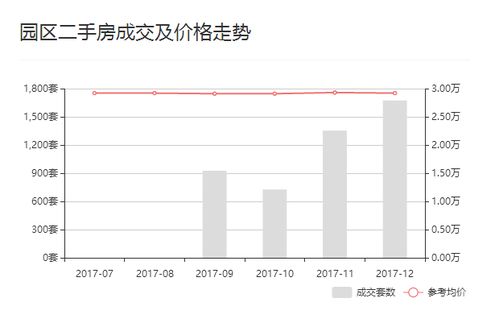 中国一年财政收入多少亿