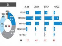 跨境电商平台哪个最好最可靠,3分钟看懂哪个跨境电商平台最好做