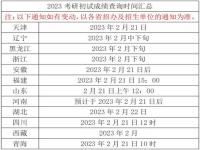 考研分数线2023查询,2023考研成绩分数线什么时候公布？23考研分数线预估是多少？