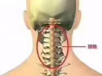 颈椎病早期的10大症状,这5个症状，可能是颈椎病的前兆，4个缓解方法不妨试试