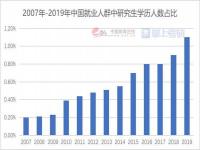 中国人口最新统计2023,专家:2023年我国进入人口负增长时代。