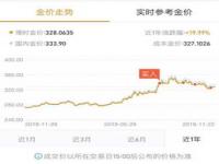 100元理财一个月多少钱,支付宝100元理财一个月多少钱