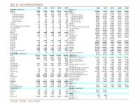 10万国债一年多少利息,100万国债一年多少利息