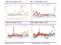 688开头的股票是什么板块的,688开头的股票是什么板块的能买吗