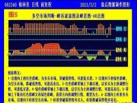 中国稀土和北方稀土哪个强,中国稀土与北方稀土比较