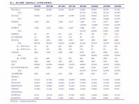 买基金在哪里开户比较好,买基金在哪里开户比较好手续费比较便宜