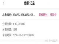 借款平台哪个容易通过,借款平台哪个容易通过不看征信