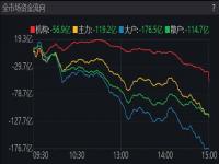 全面注册制将如何影响a股,全面注册制对哪些股票利好