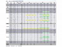 初学者如何看股票大盘,初学者如何看股票大盘成交量