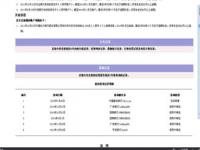 急用钱征信不好哪里可以贷,急用钱征信不好哪里可以贷2000