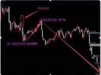 放量下跌的股票第二天会涨吗,低位放量下跌的股票第二天会涨吗