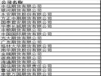 期货公司哪家手续费最便宜,期货公司哪家手续费最便宜永安期货怎么样