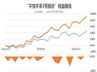 注册制散户还拇股吗,全面注册制散户还拇股吗