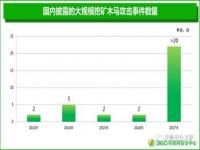 电脑挖矿会被判多少年,泰达币开户