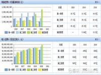 美的集团股票可以长期持有吗,美的集团股票未来走势