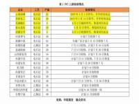 股票a股b股什么意思,炒股入门初学者基础知识