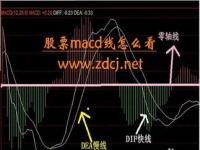 股票macd线是什么意思,股票中的kdj线是什么意思