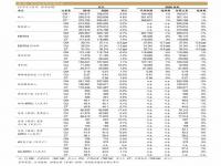 股票发行价是怎么定出来的,500元炒股一天能赚多少钱