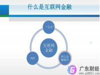 金融什么意思,互联网金融什么意思