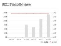 中国一年财政收入多少亿,财政收入仅10亿，他为何能一意孤行投6.8亿搞政绩工程？