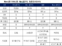 苹果和Meta正在国内寻找相关产品,手机还选苹果呢？看看国内用户持机品牌分布，还得是咱中国制造