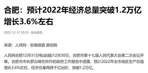 福州2022年GDP预估