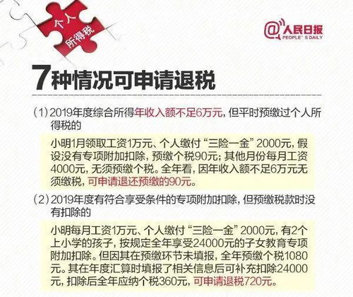 24万收入退税一般退多少