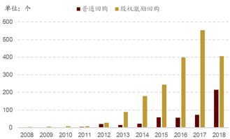 哪个上市公司拥有米哈游股份